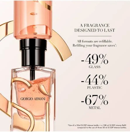 Giorgio Armani – Eau de Parfum Intense
