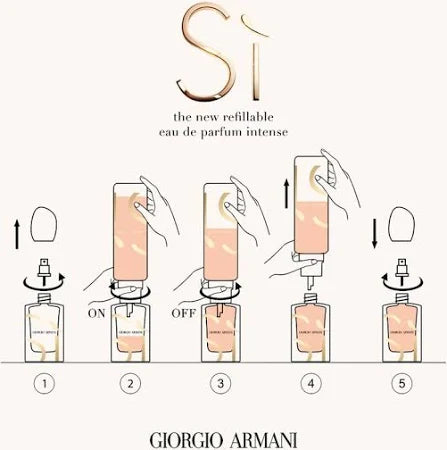 Giorgio Armani – Eau de Parfum Intense